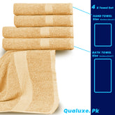 Lime 100% Cotton Towel Set